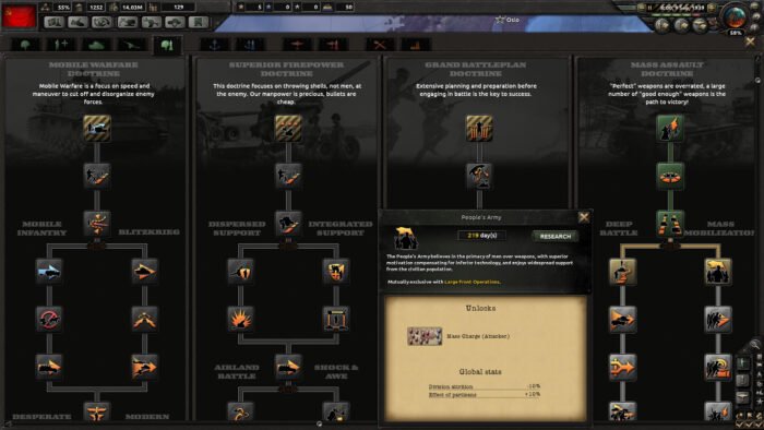 Hearts of Iron IV: Cadet Edition (PC) - Steam Key - GLOBAL - Image 8