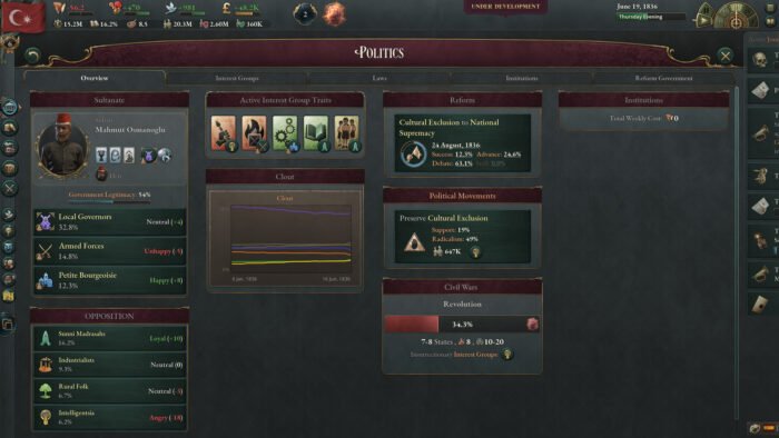 Victoria 3 | Grand Edition (PC) - Steam Key - EUROPE - Image 6